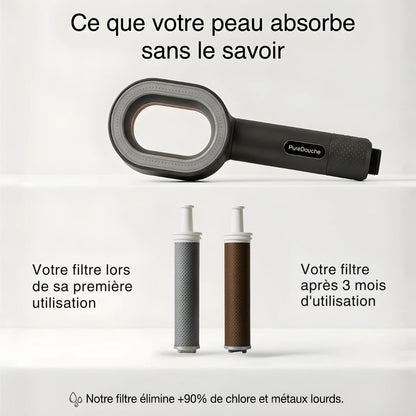 PureDouche® : Stoppez les dégâts invisibles causés par votre eau. Ce pommeau révolutionnaire filtre ce que votre peau n’a jamais supporté.