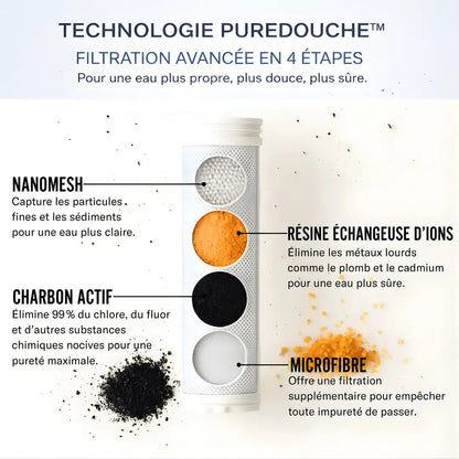 PureDouche® : Stoppez les dégâts invisibles causés par votre eau. Ce pommeau révolutionnaire filtre ce que votre peau n’a jamais supporté.