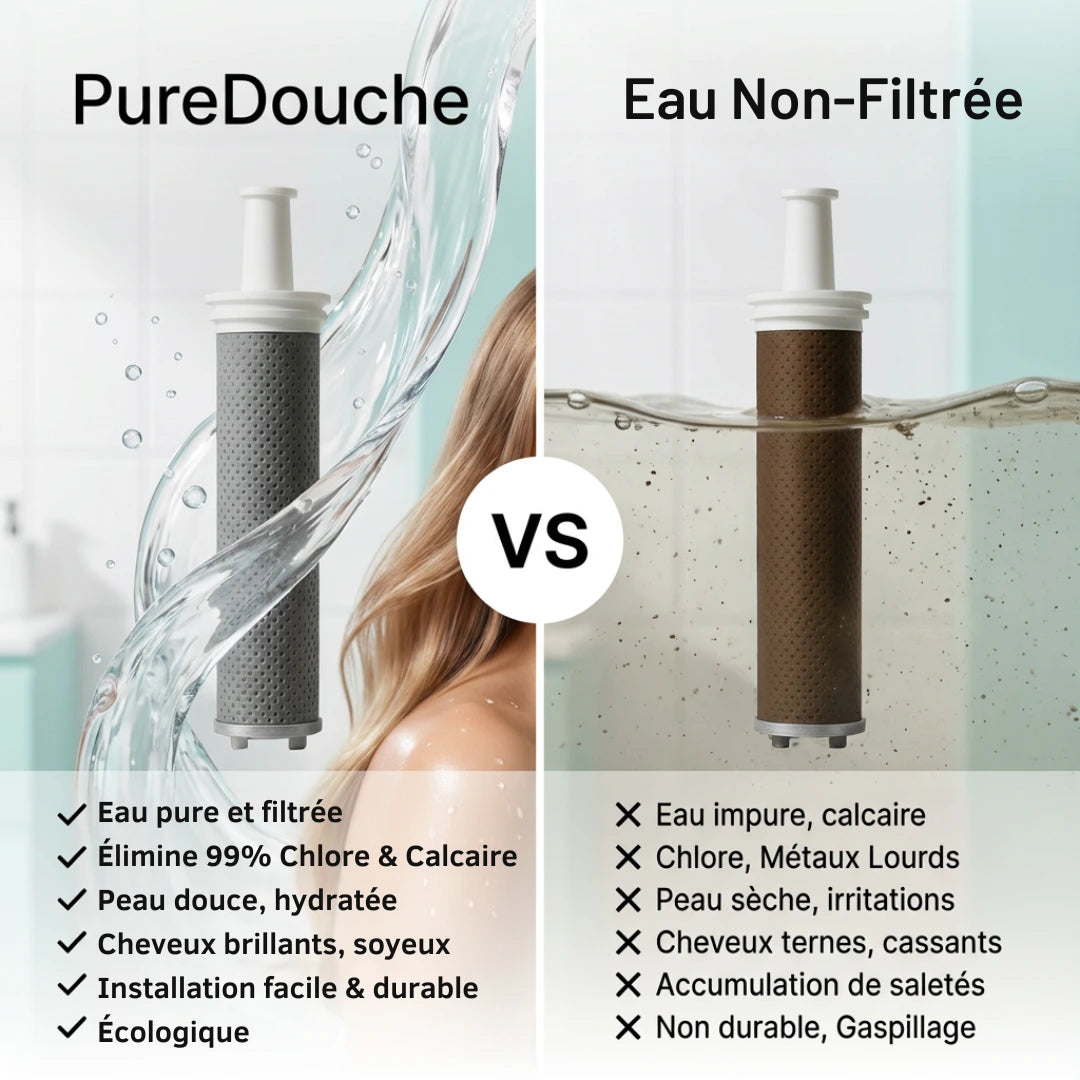 PureDouche® : Stoppez les dégâts invisibles causés par votre eau. Ce pommeau révolutionnaire filtre ce que votre peau n’a jamais supporté.