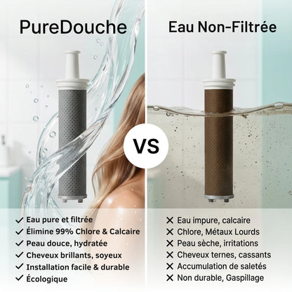 PureDouche® : Stoppez les dégâts invisibles causés par votre eau. Ce pommeau révolutionnaire filtre ce que votre peau n’a jamais supporté.