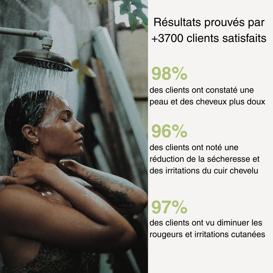 Filtra® : Il filtre jusqu’à 99% du calcaire, chlore et impuretés, pour une peau apaisée et des cheveux éclatants