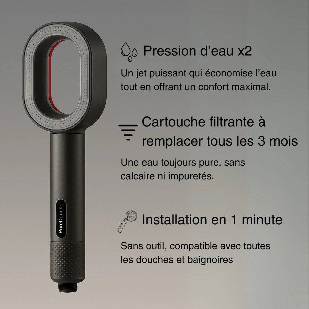 Filtra® : Il filtre jusqu’à 99% du calcaire, chlore et impuretés, pour une peau apaisée et des cheveux éclatants