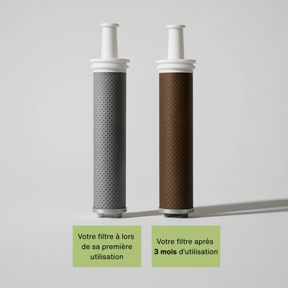 Filtra® : Il filtre jusqu’à 99% du calcaire, chlore et impuretés, pour une peau apaisée et des cheveux éclatants